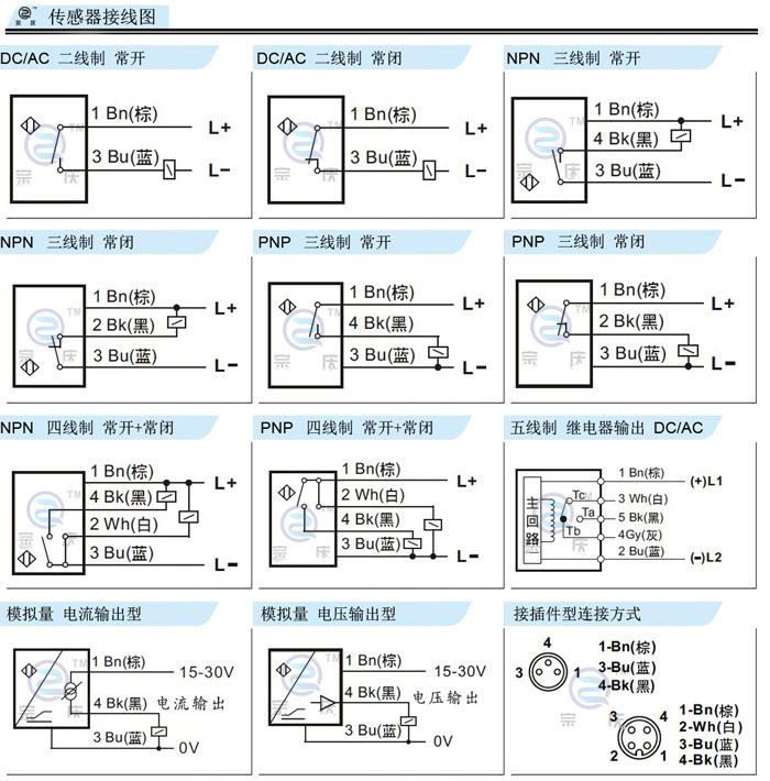 Ӿ(xin)D